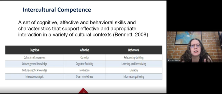 EMI Online Workshop: English Snacks: Bite-sized Tips to Improve English Skills and Confidence