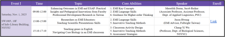 114-1 EMI Professional Development Courses Open for Registration!