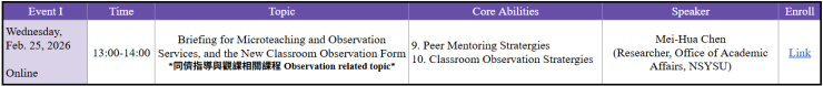 114-2 EMI Professional Development Courses Open for Registration!