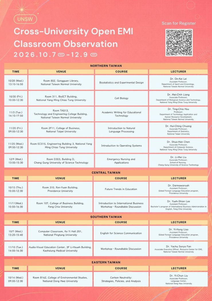 高雄醫學大學辦理「UNSW EMI專業交流活動」資訊